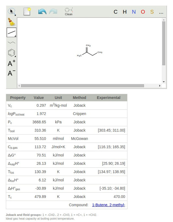 Prediction with experimental values of 2 methyl 1 butene