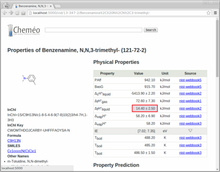 The database stores the
incertainty.