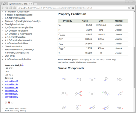 For each compound get the similar
ones.