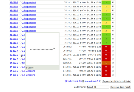 Exclude outliers and save your model in few
clicks.