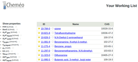 Working list for logged
users.